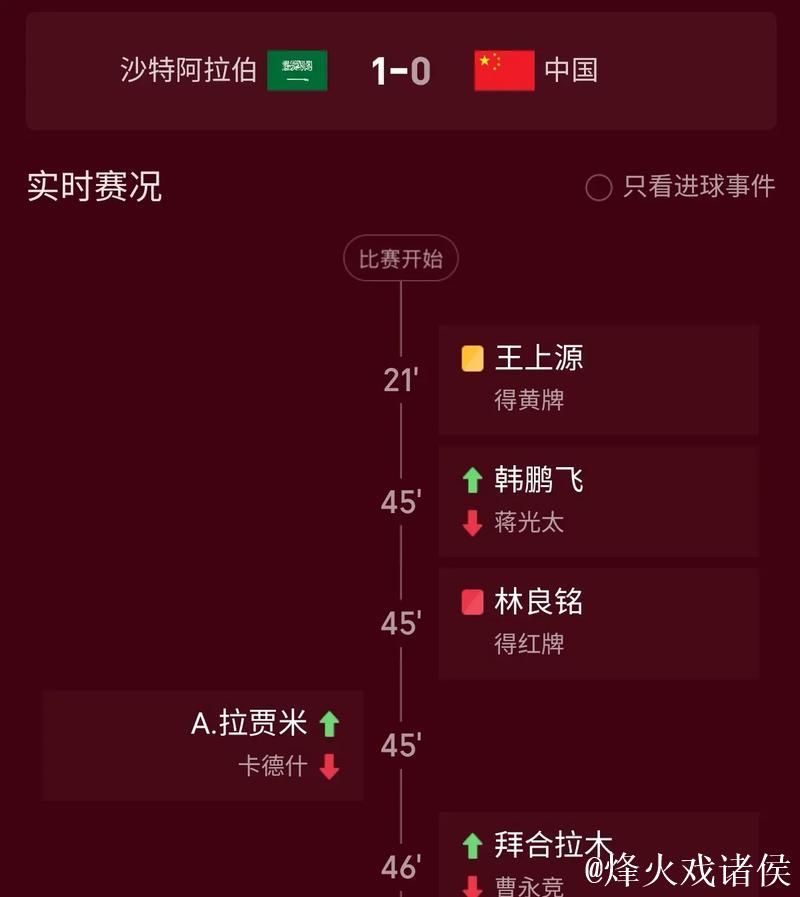 凯尔:红牌改变了比赛局势,我们本不该让自己陷入困境 凯尔:红牌改变了比赛局势,我们本不该让自己陷入困境