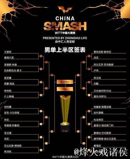 体育赛事全览——全年精彩赛程一目了然 体育赛事全览——全年精彩赛程一目了然