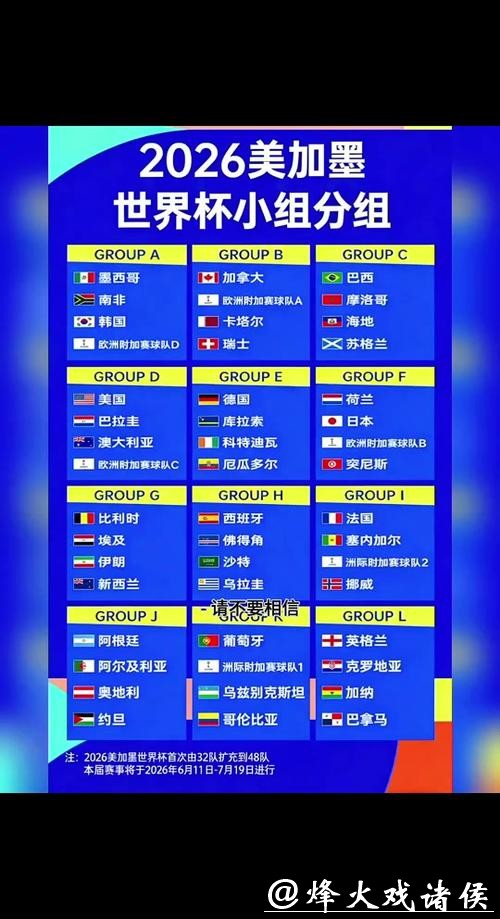 从赔率看2026世界杯投注规则调整 从赔率看2026世界杯投注规则调整