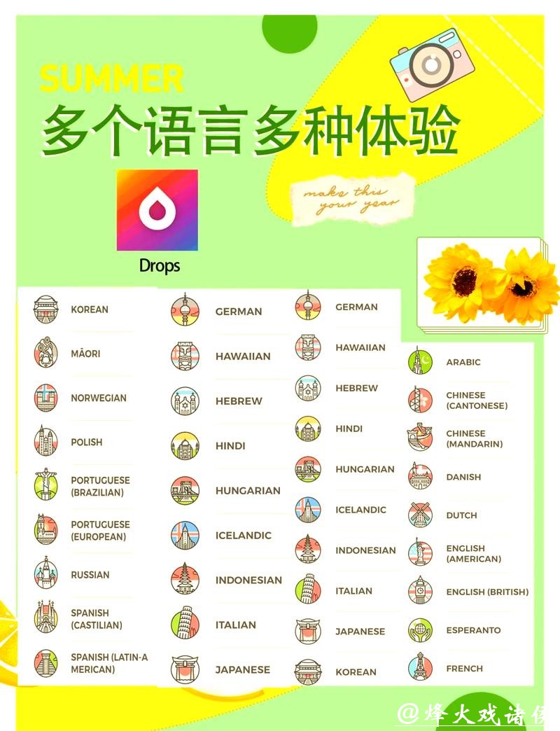 世界杯下注APP：多语言支持使用体验分享