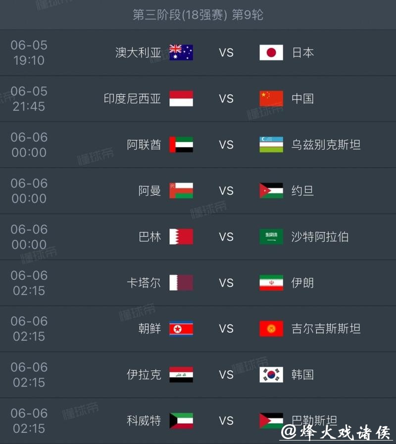 2026世界杯比分：实时快速更新比分详情