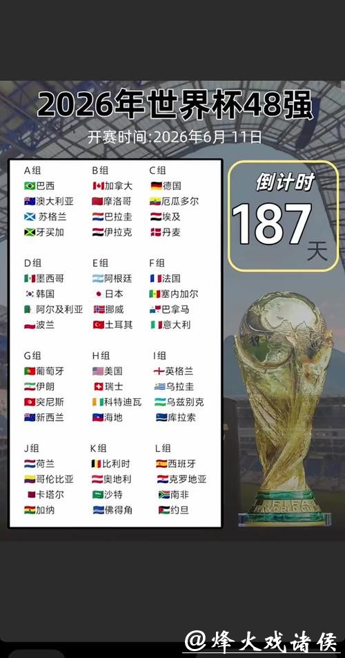 2026世界杯比分：实时快速更新比分详情