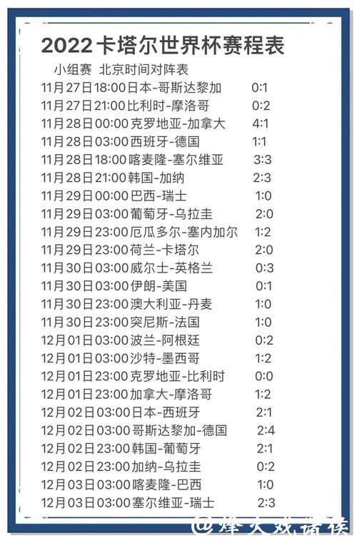 世界杯预测：赛前舆论对结果影响大