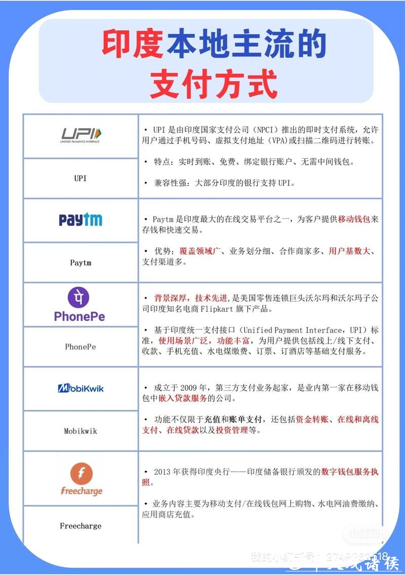 世界杯下注平台有哪些支付方式