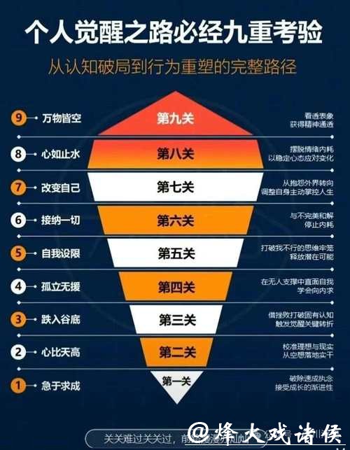 探索2026世界杯下注的心理博弈技巧