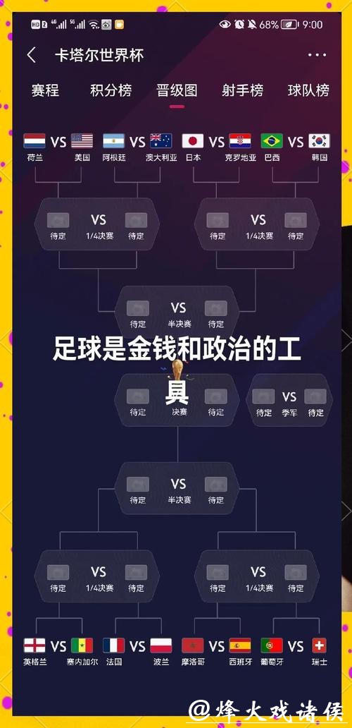 2026世界杯投注九大误区，避免盲目下注