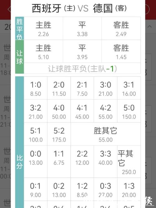 世界杯投注官网：赛前战术如何影响赔率