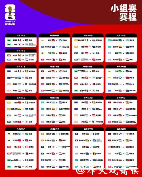 2026世界杯竞猜：签约球员对赛果的影响