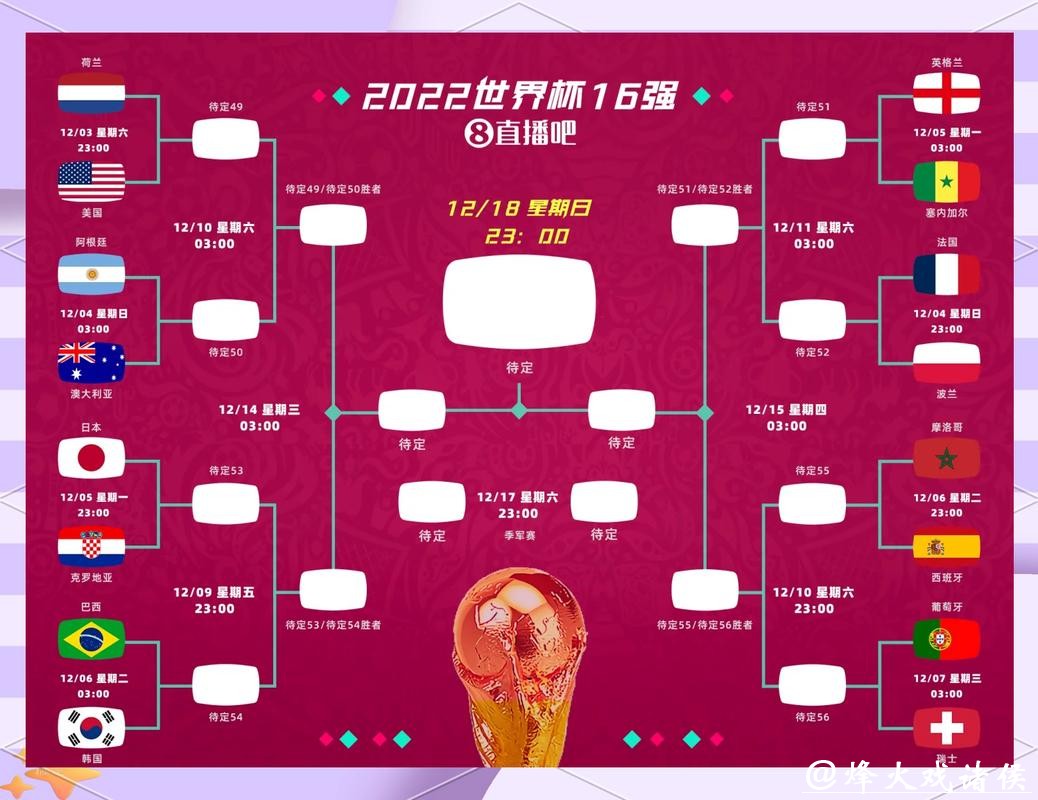 世界杯竞猜官网:实时赔率更新一手掌握 世界杯竞猜官网:实时赔率更新一手掌握