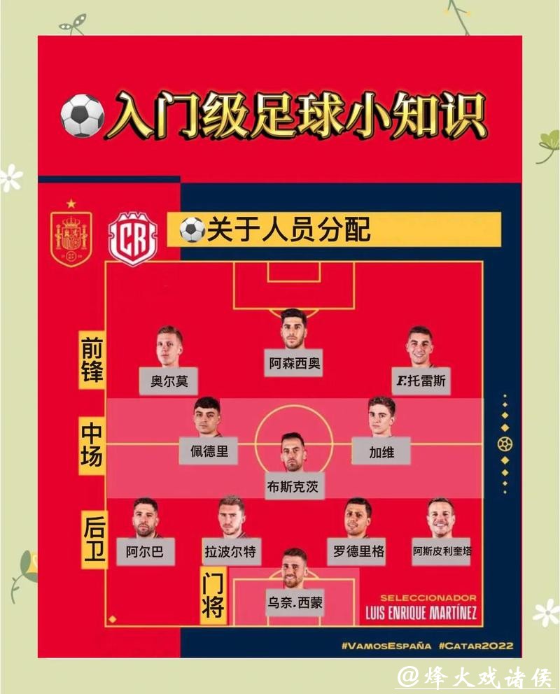 世界杯买球如何平衡风险与回报比例