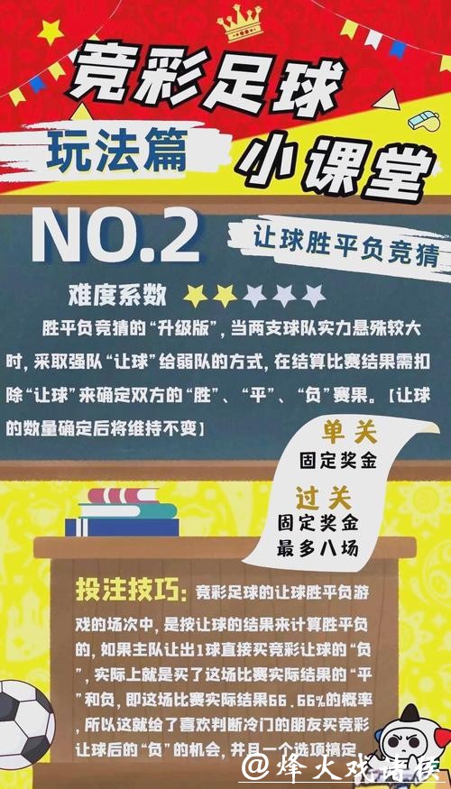 世界杯竞猜:如何提高中奖概率指南 世界杯竞猜:如何提高中奖概率指南