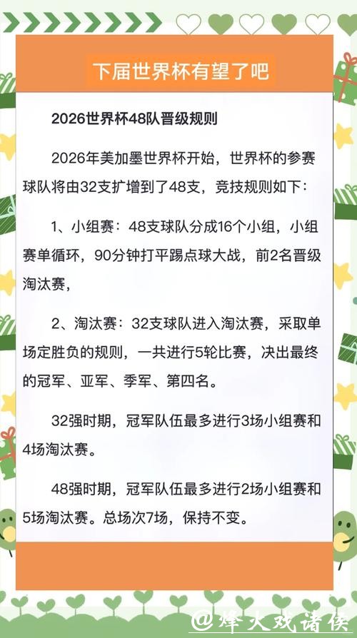 2026世界杯投注规则：如何避免违规操作